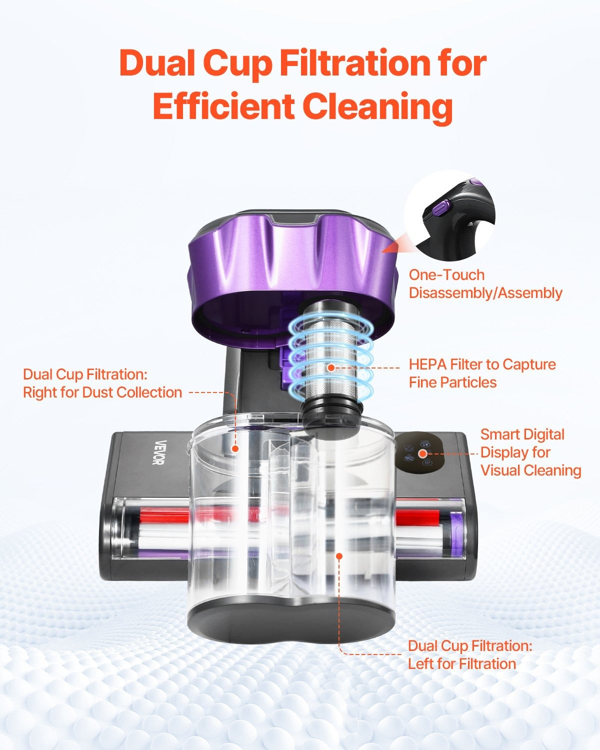 550W Mattress Vacuum Cleaner with HEPA Filter, Gray