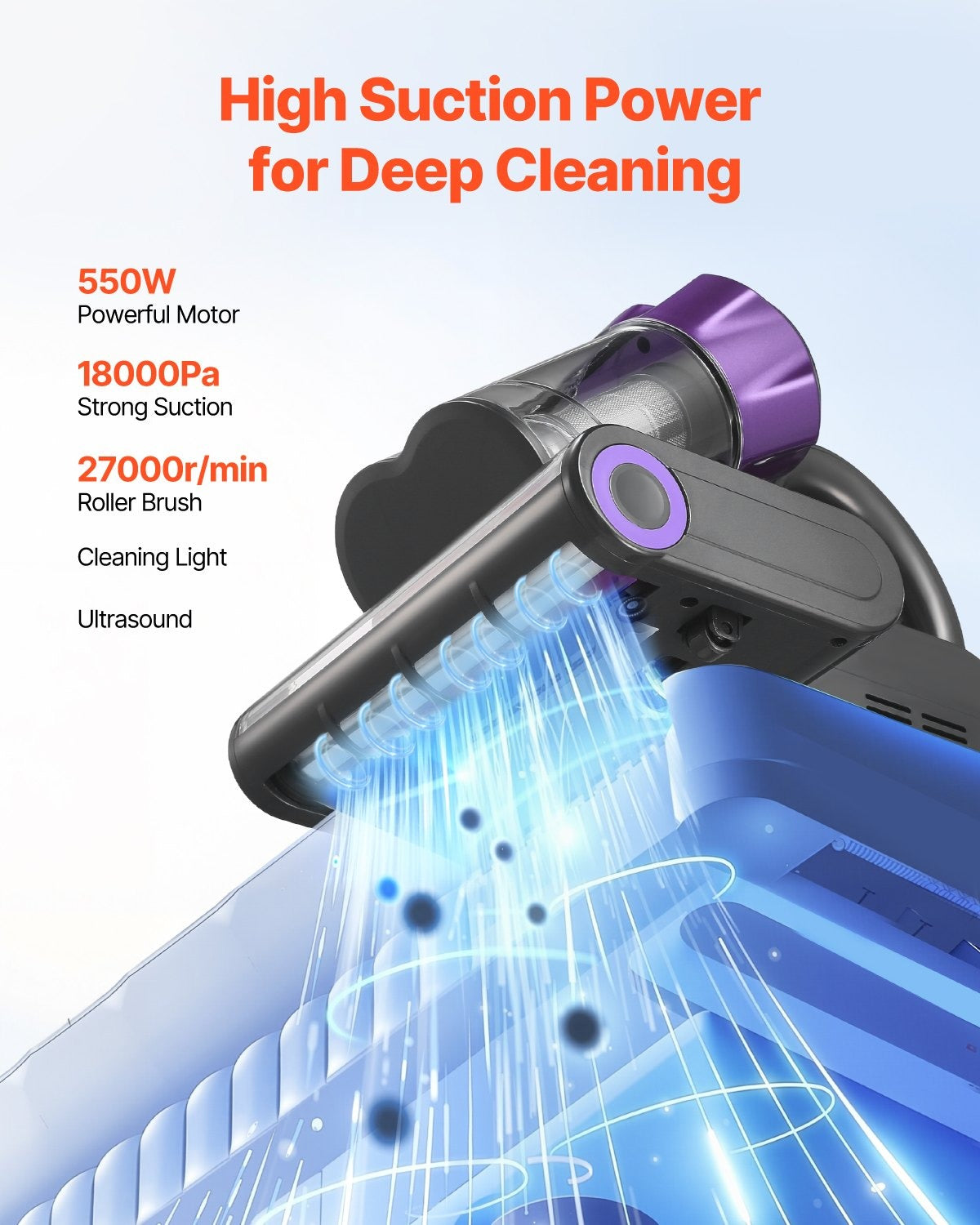 550W Mattress Vacuum Cleaner with HEPA Filter, Gray