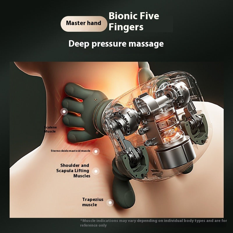 Hand Shoulder Cervical Muscle Massager